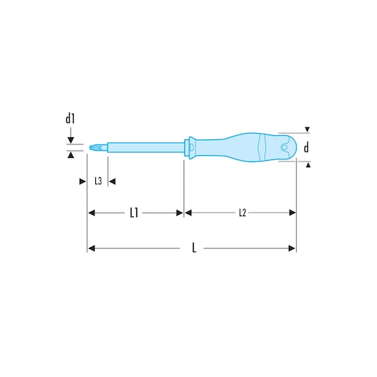 Screwdriver PROTWIST® for Philips® stainless steel, 0 x 75 mm