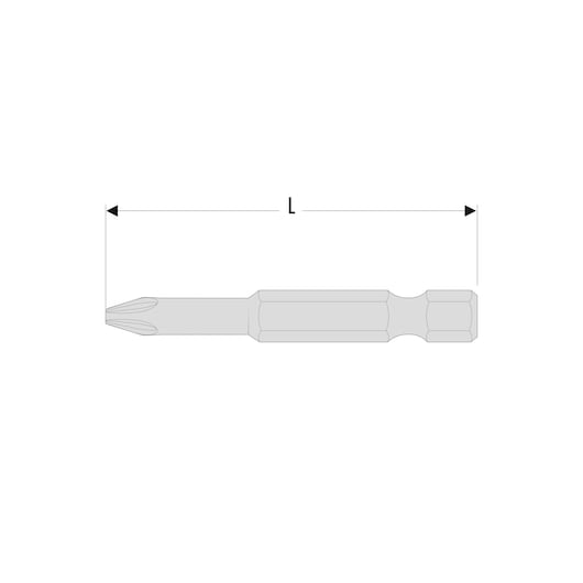 Standard Bits Series 6 for Pozidriv® Screws PZ1